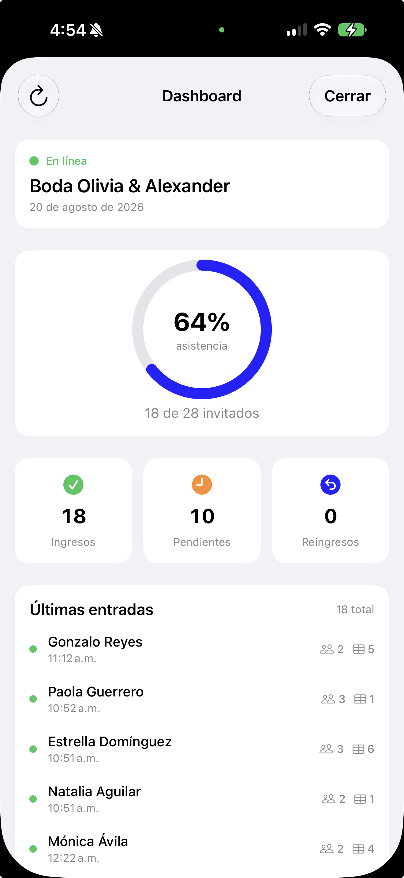 Confirmalia Check-in app showing the access dashboard for Olivia and Alexander's wedding